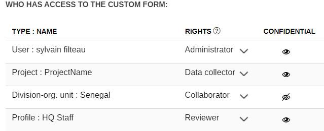 Data collection access rights