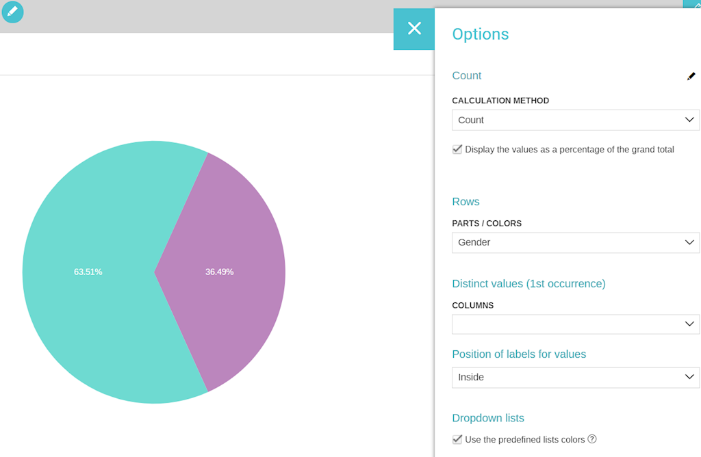 survey data visualisation