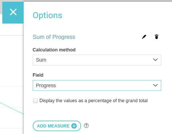 data calculation and aggregation tool